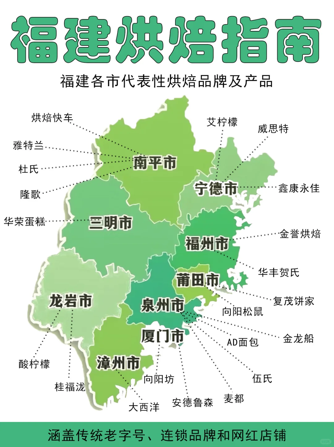 福建烘焙指南?福建各地代表性烘焙品牌