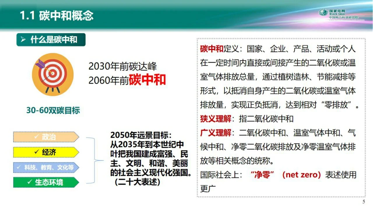 新型电力系统与储能技术的系统价值