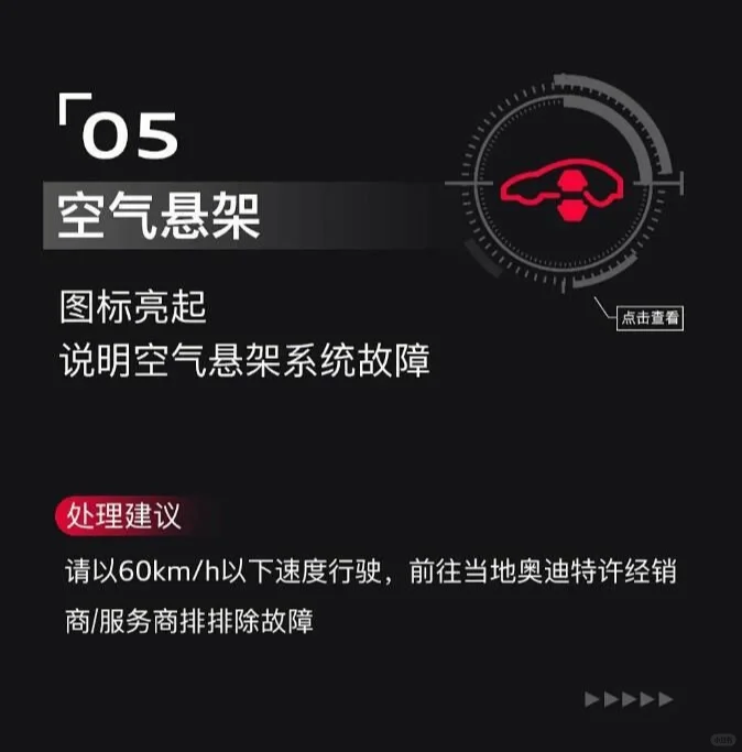 开车必懂的仪表盘指示灯，建议收藏学习哦