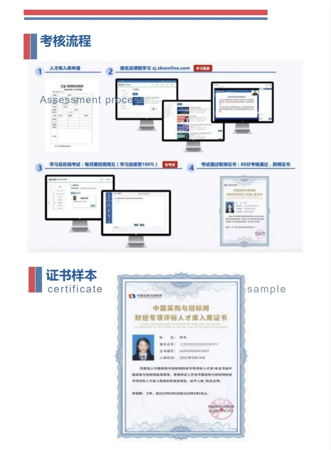 财务专项评标人才库