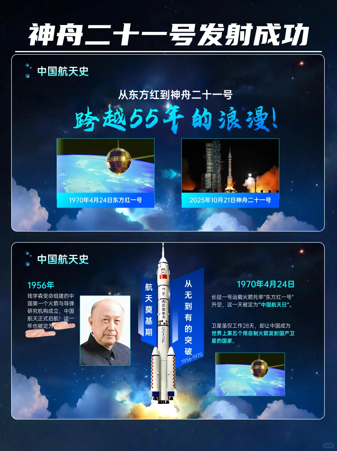 时事热点PPT│神舟二十一号发射成功