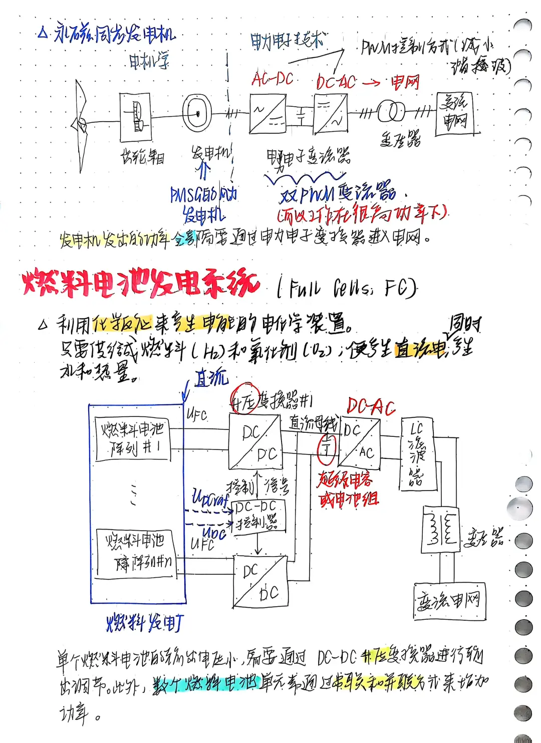 三个新能源发电系统与一个储能系统