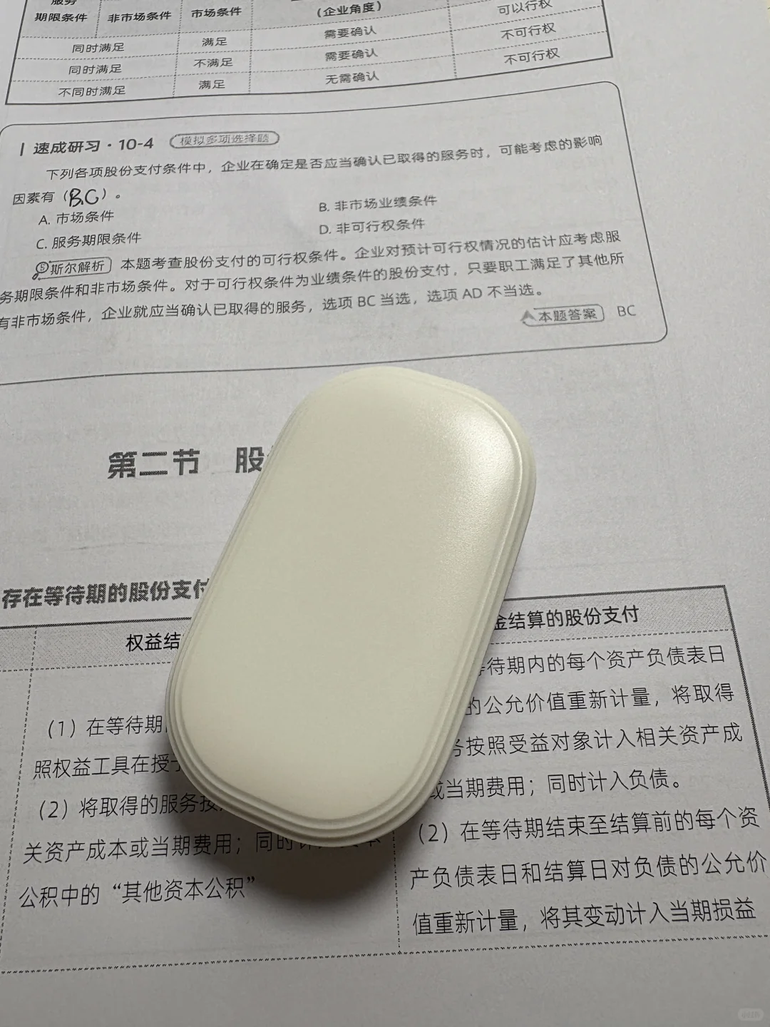 生活好物—小药盒