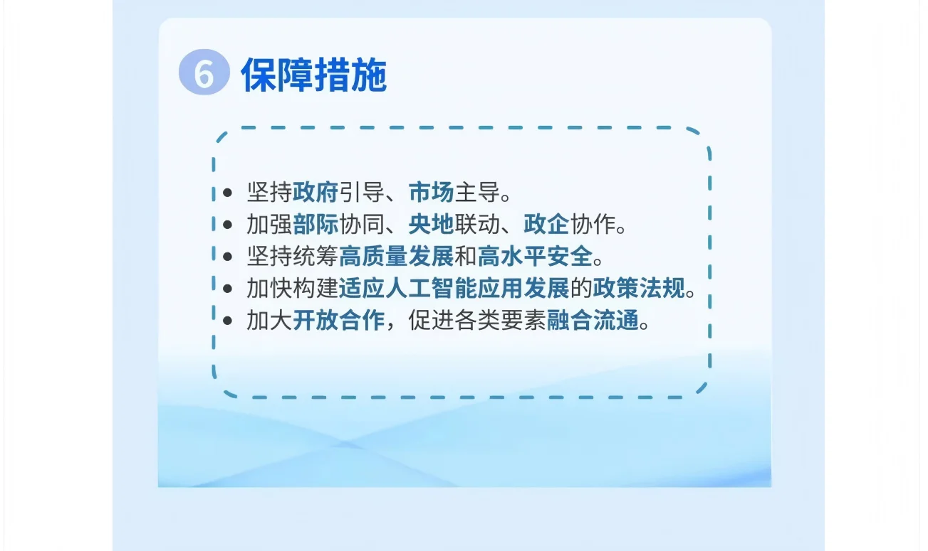 AI交通新时代来了！?✨