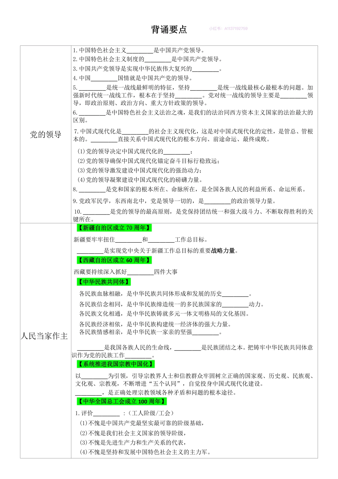 超格璐璐政治热点大盘点（笔记＋思维导图）