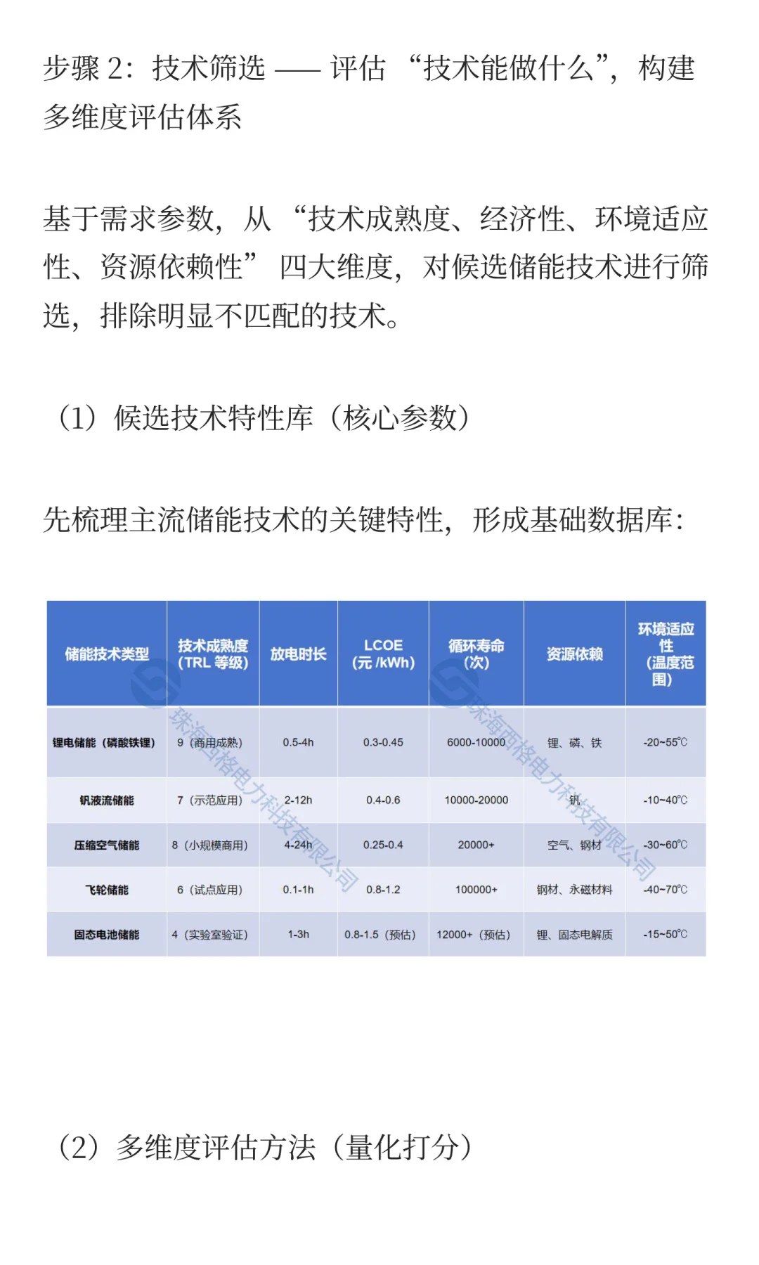 西格电力储能技术路线图的破局之道