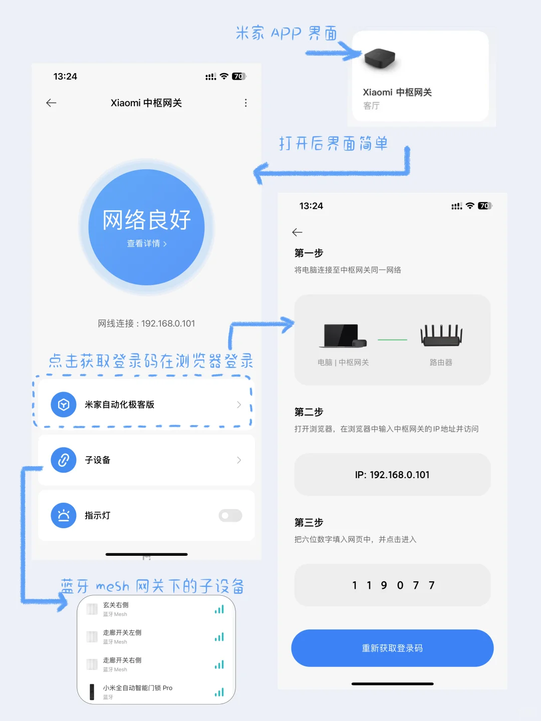 堪比头脑风暴的小米中枢网关?