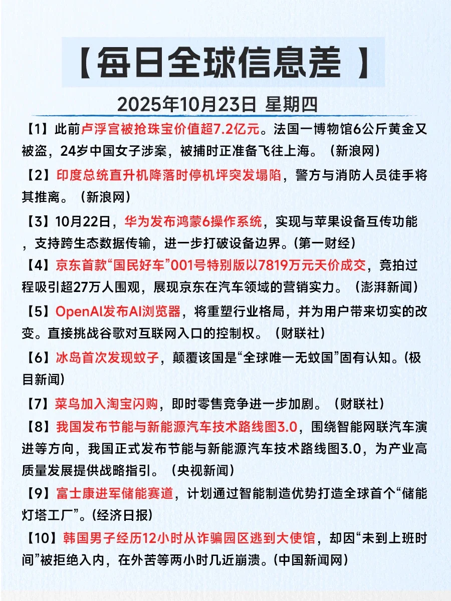 今日信息差|10月23日|一起看世界?