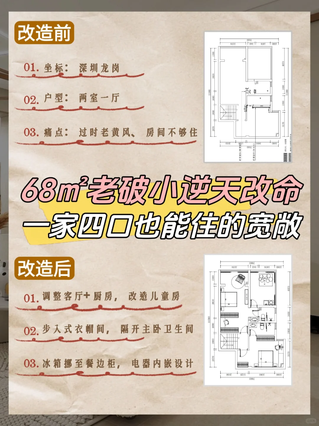 68㎡二胎家庭?两房爆改三室一厅❓❗️