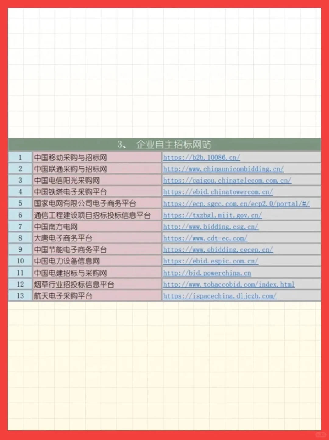 招标信息网站一定要收藏好