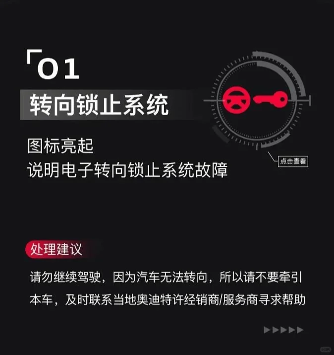 开车必懂的仪表盘指示灯，建议收藏学习哦