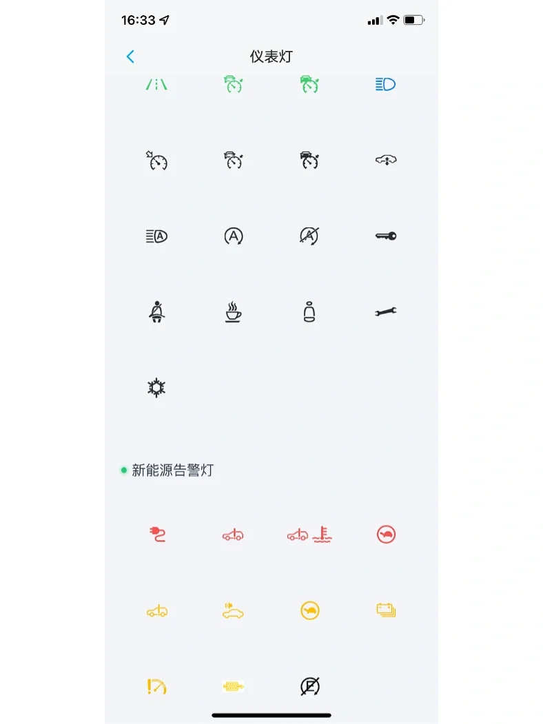 仪表灯你了解多少