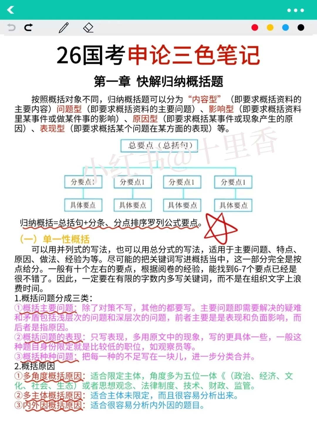 11.30国考，就考这时政320题，7天背完85分