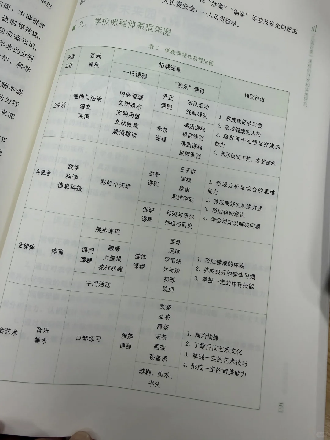牛！巧妙地将生命教育融入了劳动校本课程