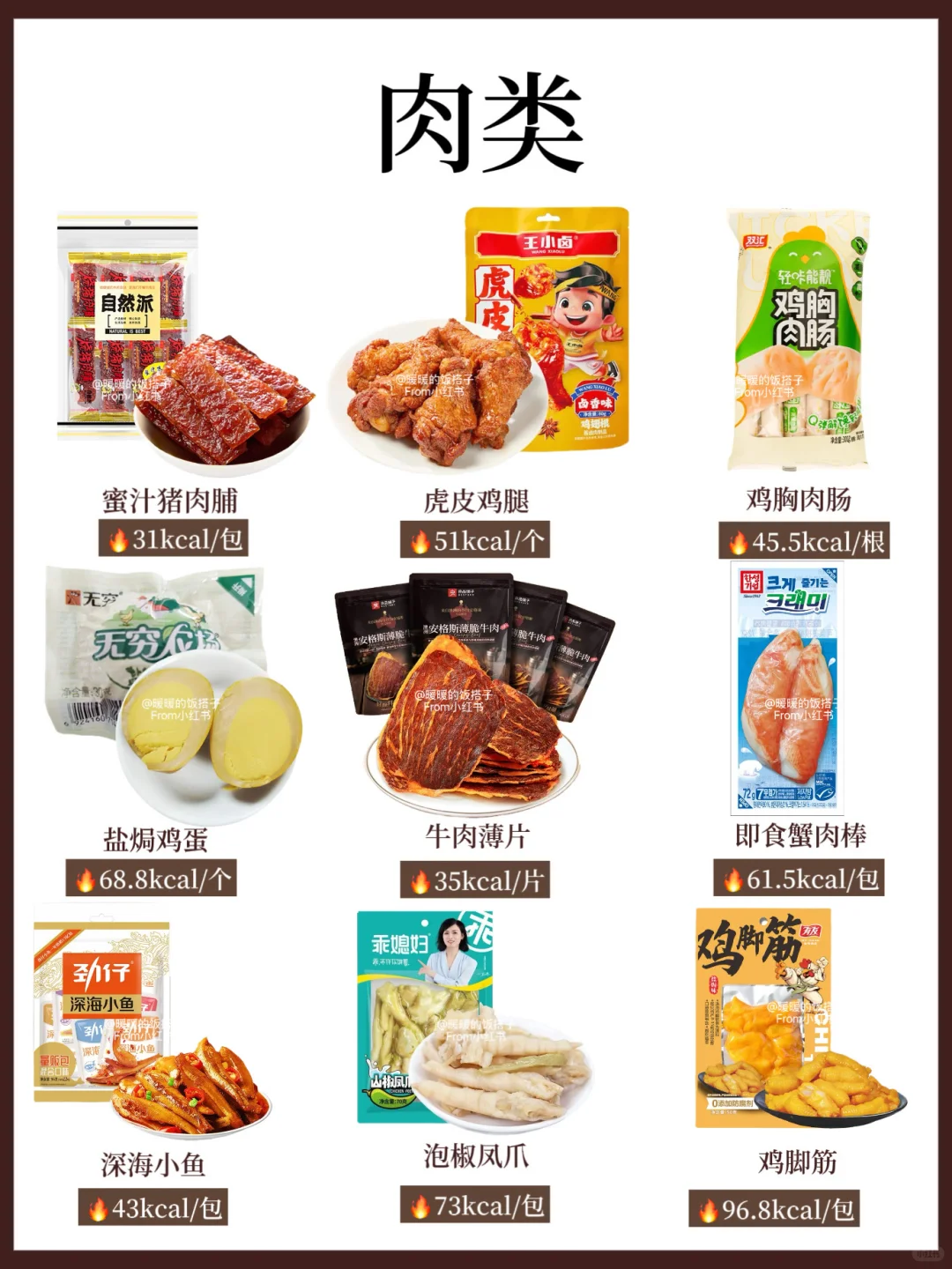 100大卡以内零食合集！瘦子零食分享?快?住