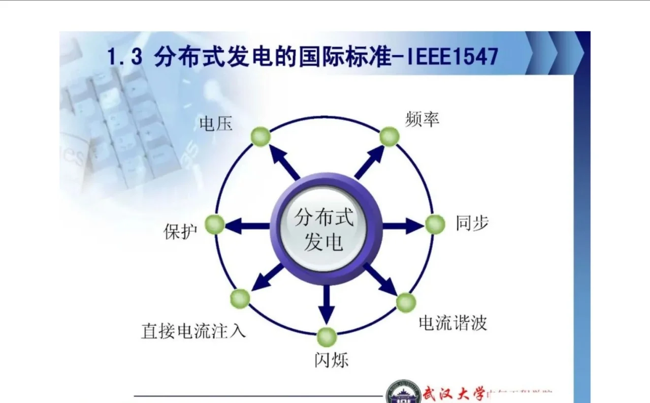 智能行业微电网建设的关键技术