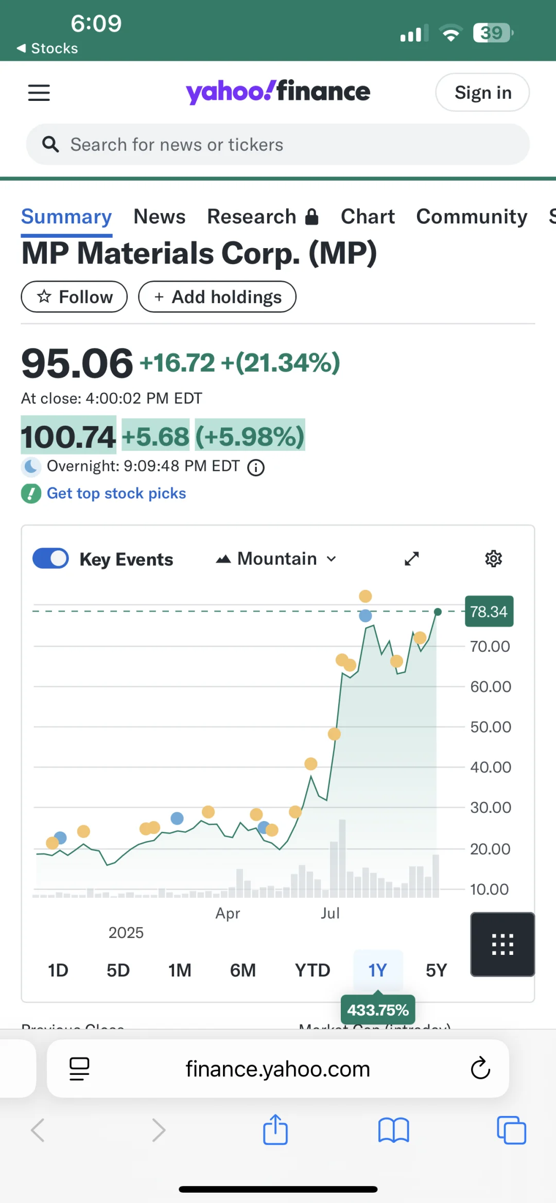 稀土管制必然导致股价的进一步上涨
