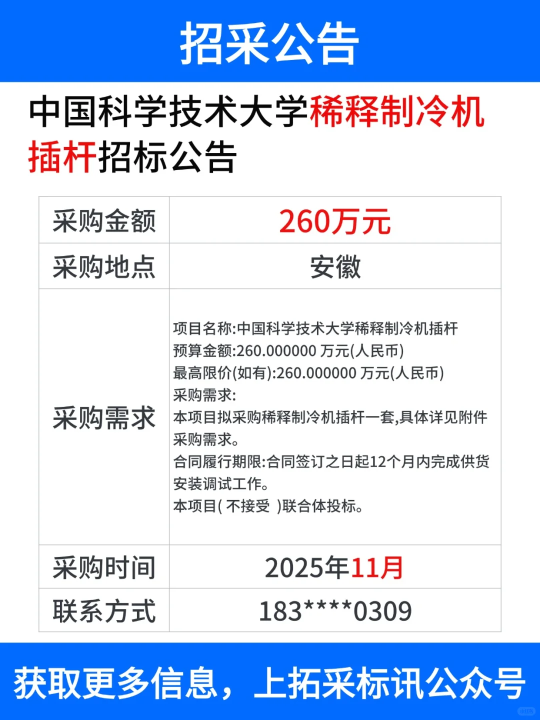 工程项目采购信息11.7日