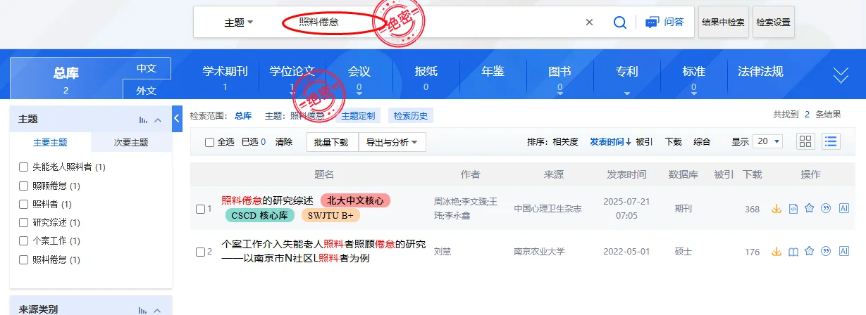 下一个风口:护理照料倦怠