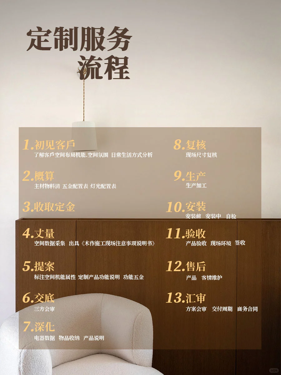 宁波高定木作看这家懂美学走心的|自我介绍