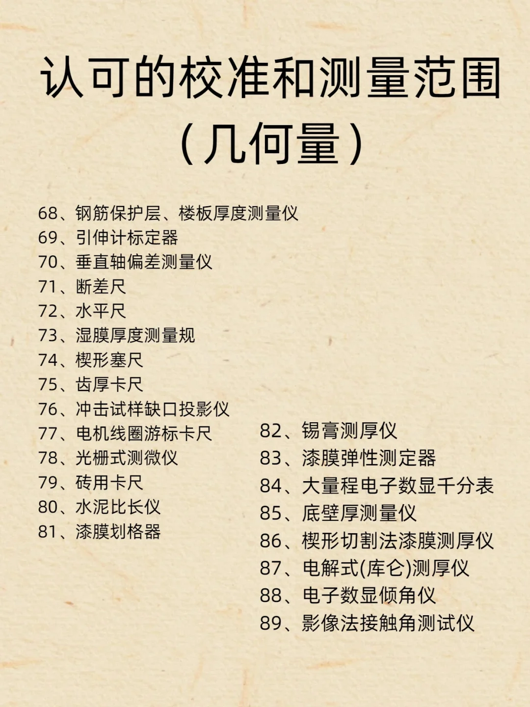 （仪器校准）认可的校准和测量范围-几何量5