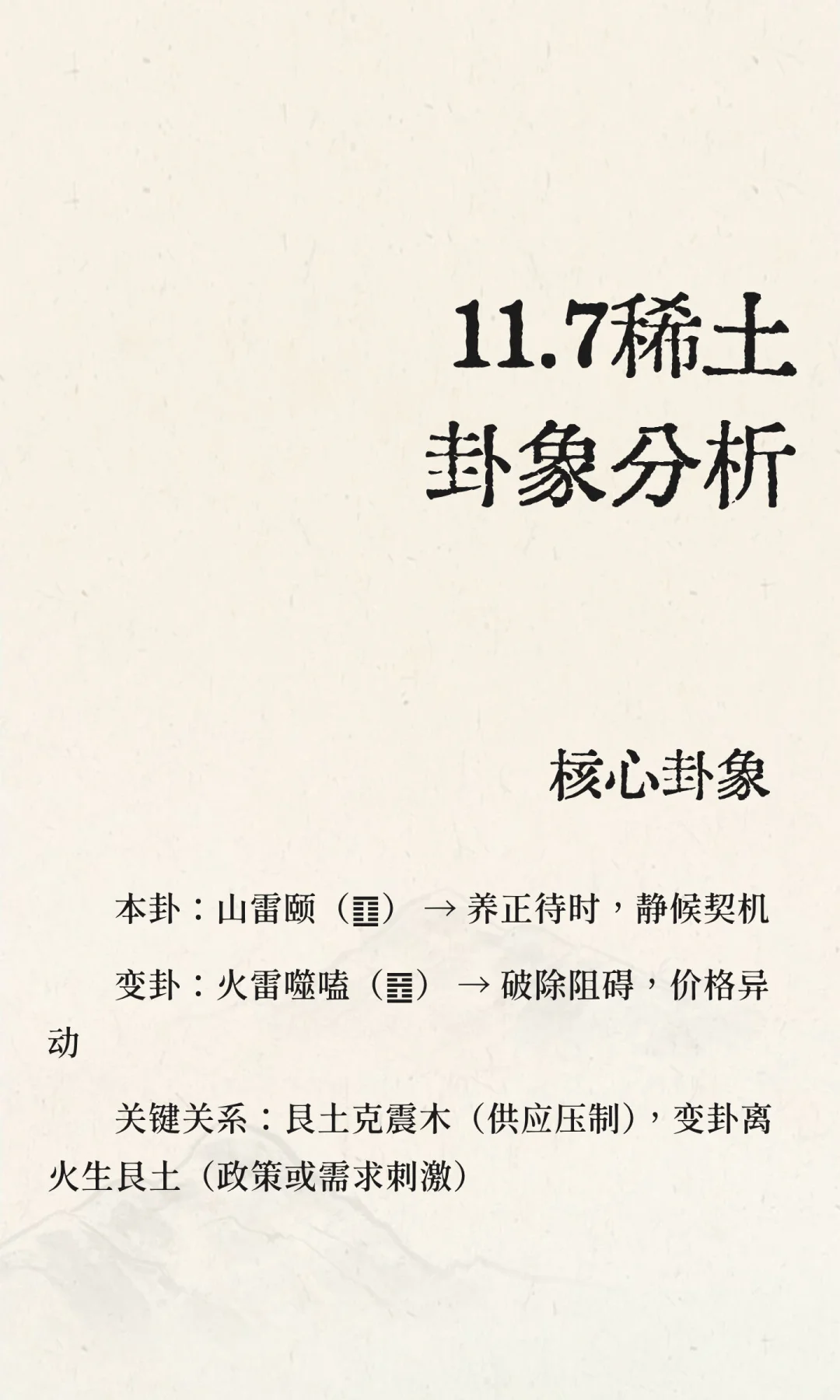 11.7稀土卦象分析