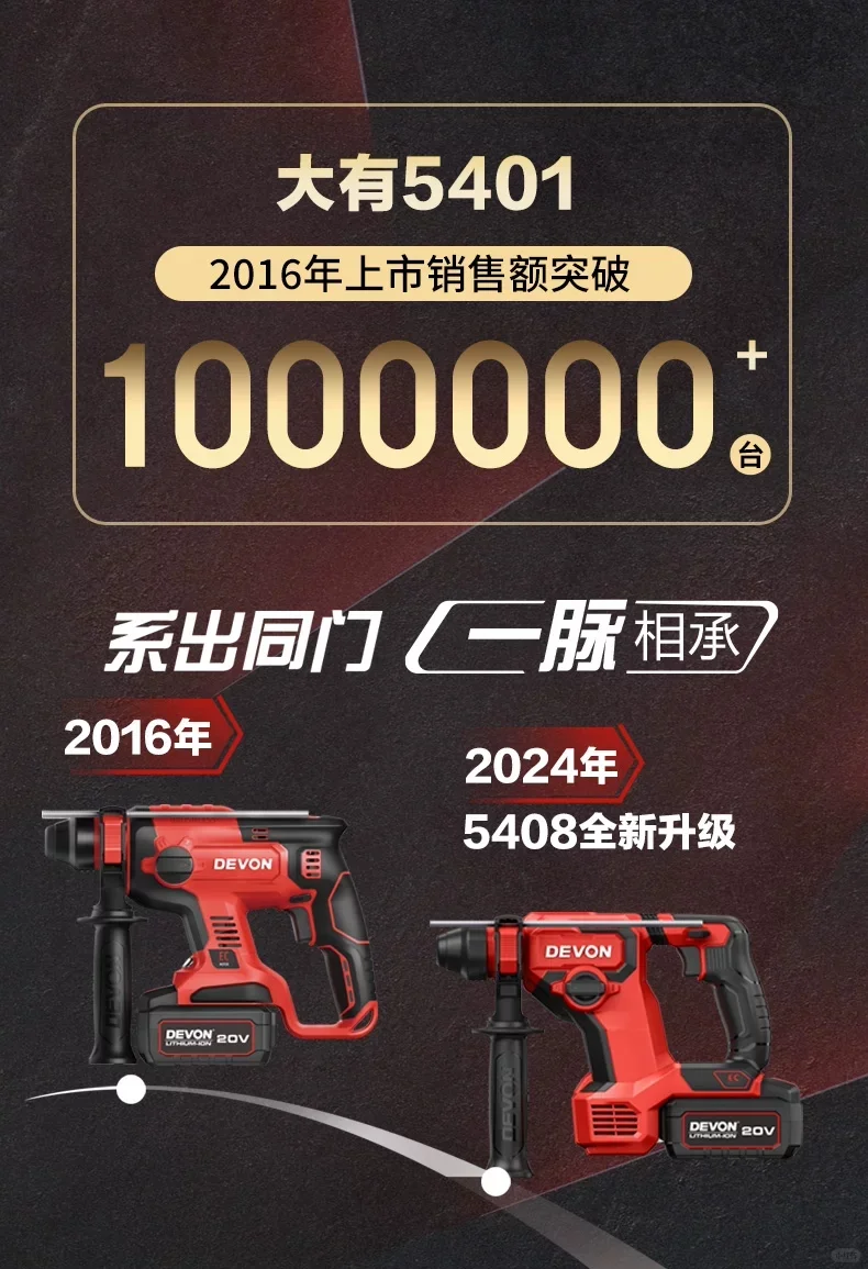 小强新款电锤5405