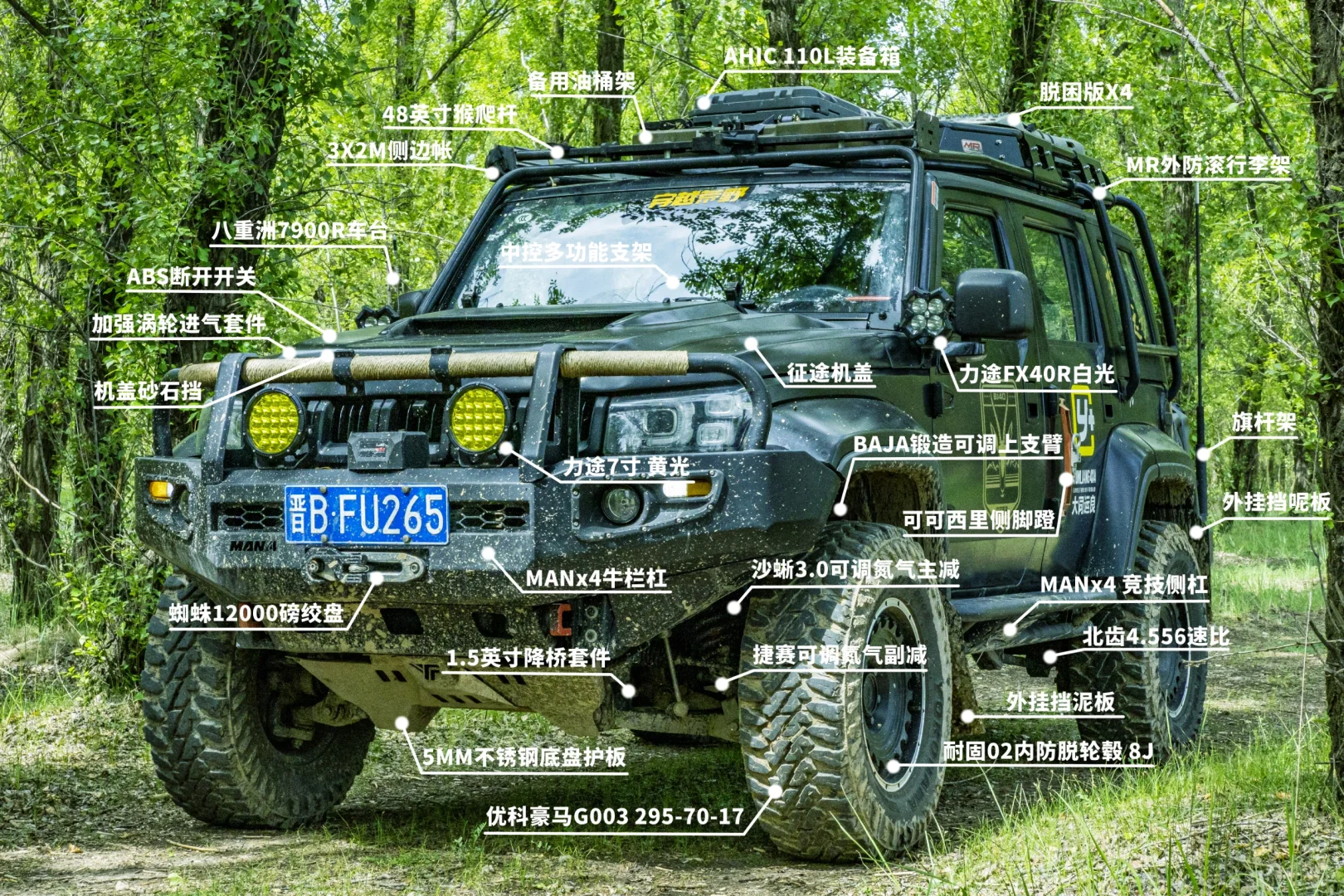 最新的改装清单