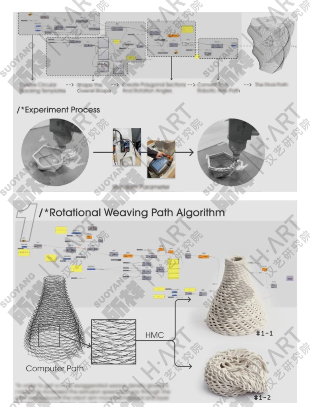 用3D打印做的陶瓷助我产品设计留学米理