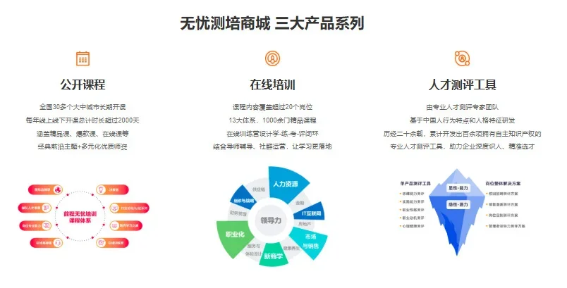 招投标管理一点通,实用课速览