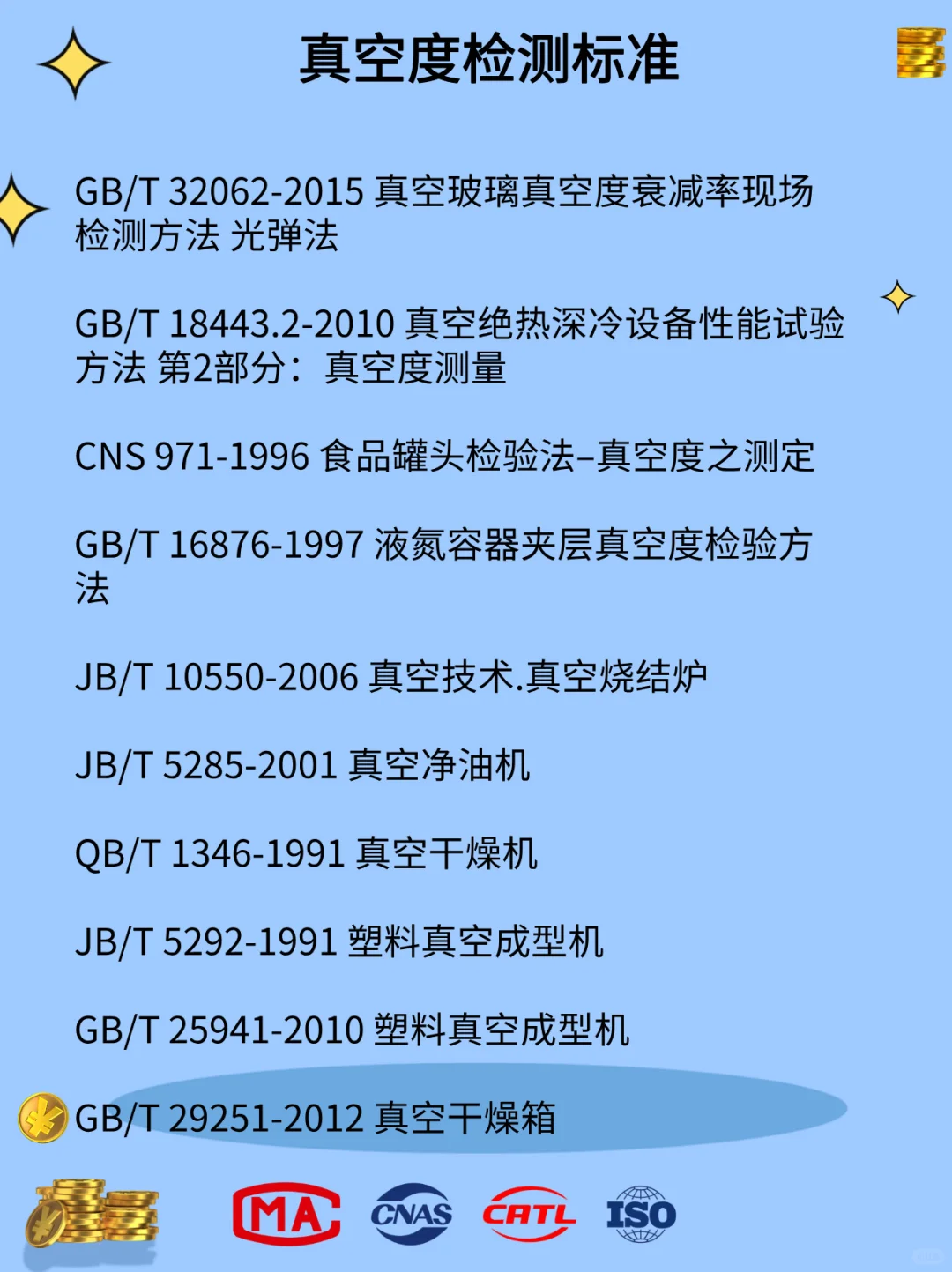 真空度检测,真空度第三方检测