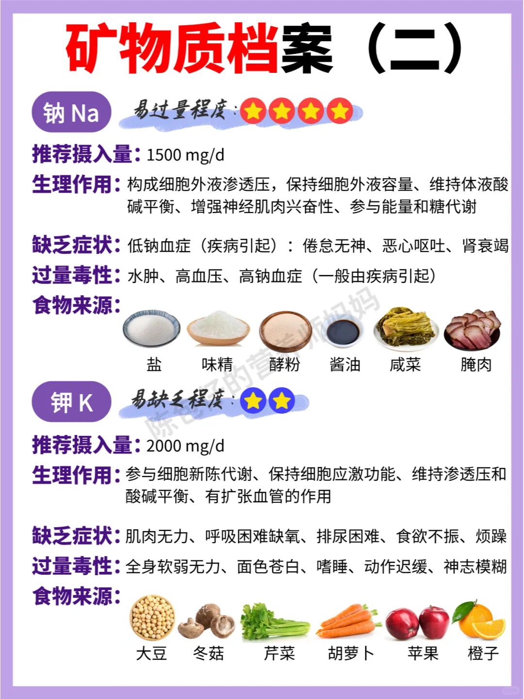 矿物质你真的懂吗？建议收藏