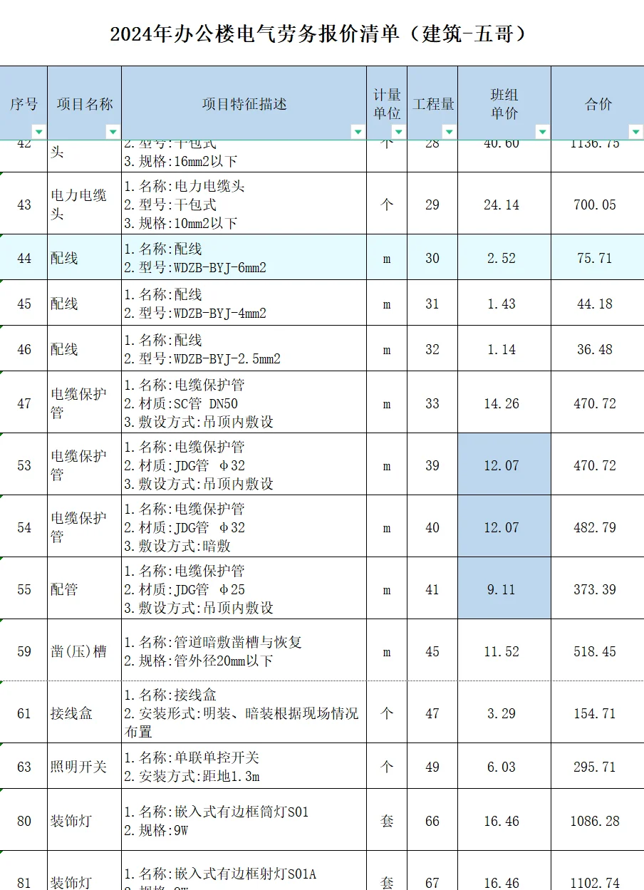 2024年办公楼电气劳务报价清单