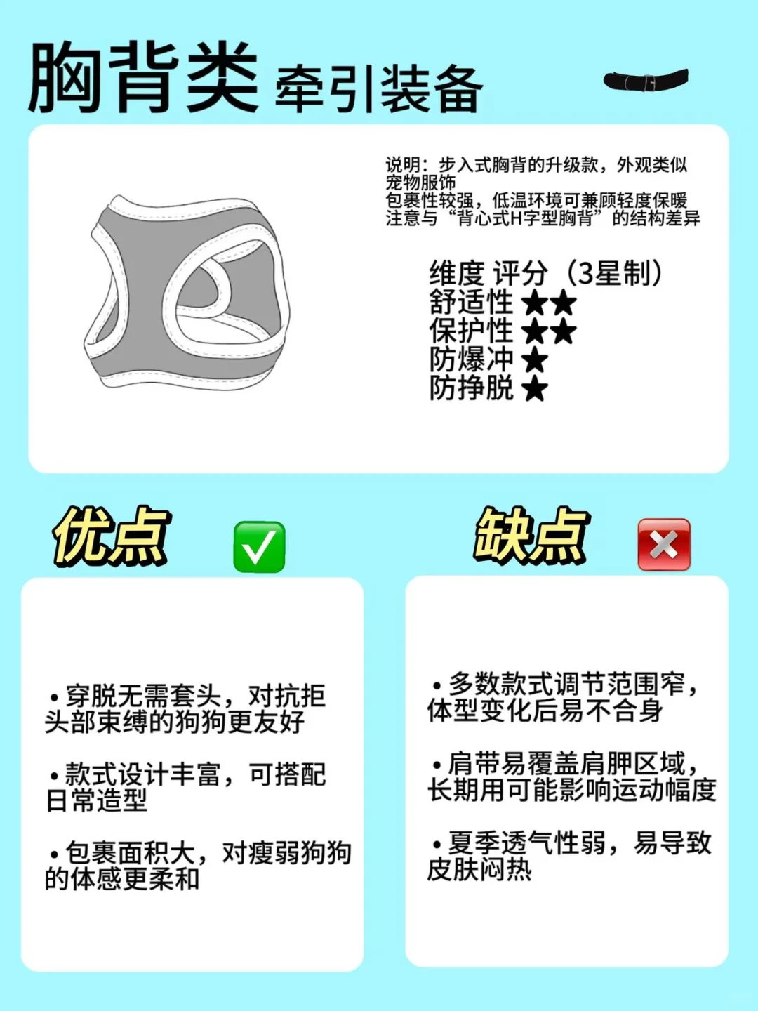 如何选择狗狗牵引工具！