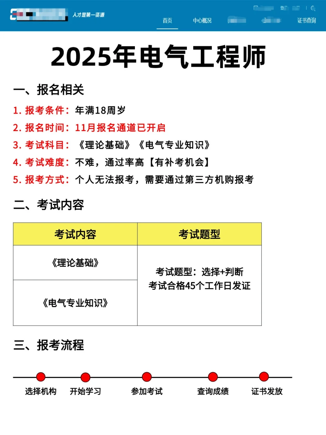电气工程师一点都不轻松！但是60/h?
