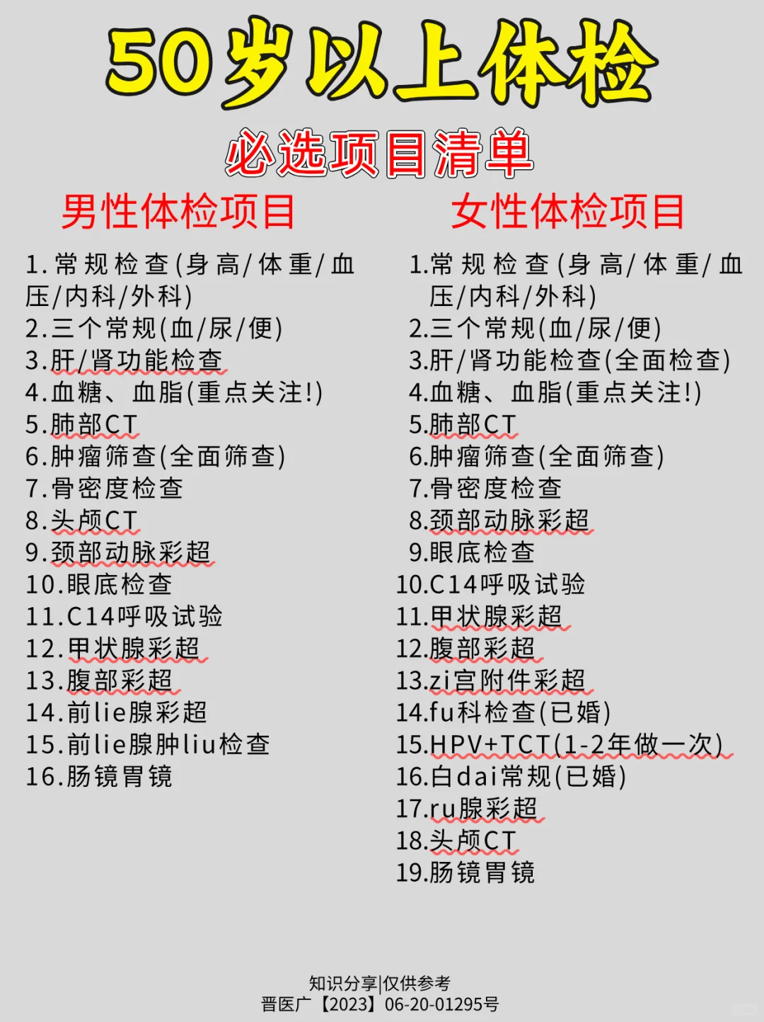 50 + 长辈体检攻略❗️别再瞎做项目啦！
