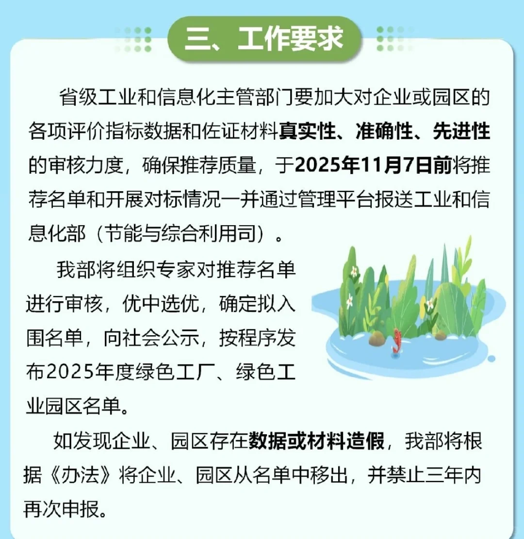 2025国家绿色工厂申报新规深度拆解！变革点+