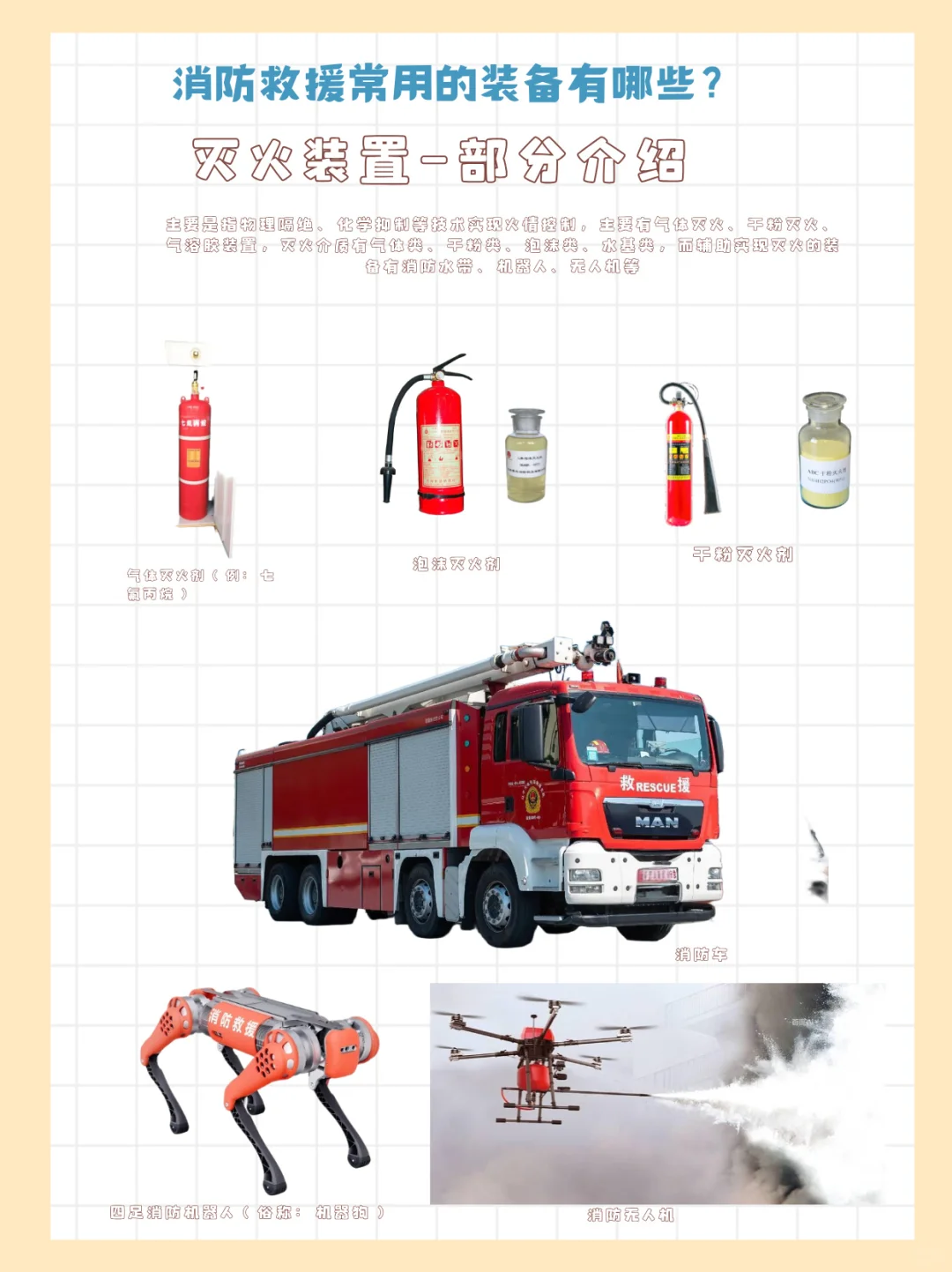 不懂这些，可不敢说自己是一个合格的消防迷