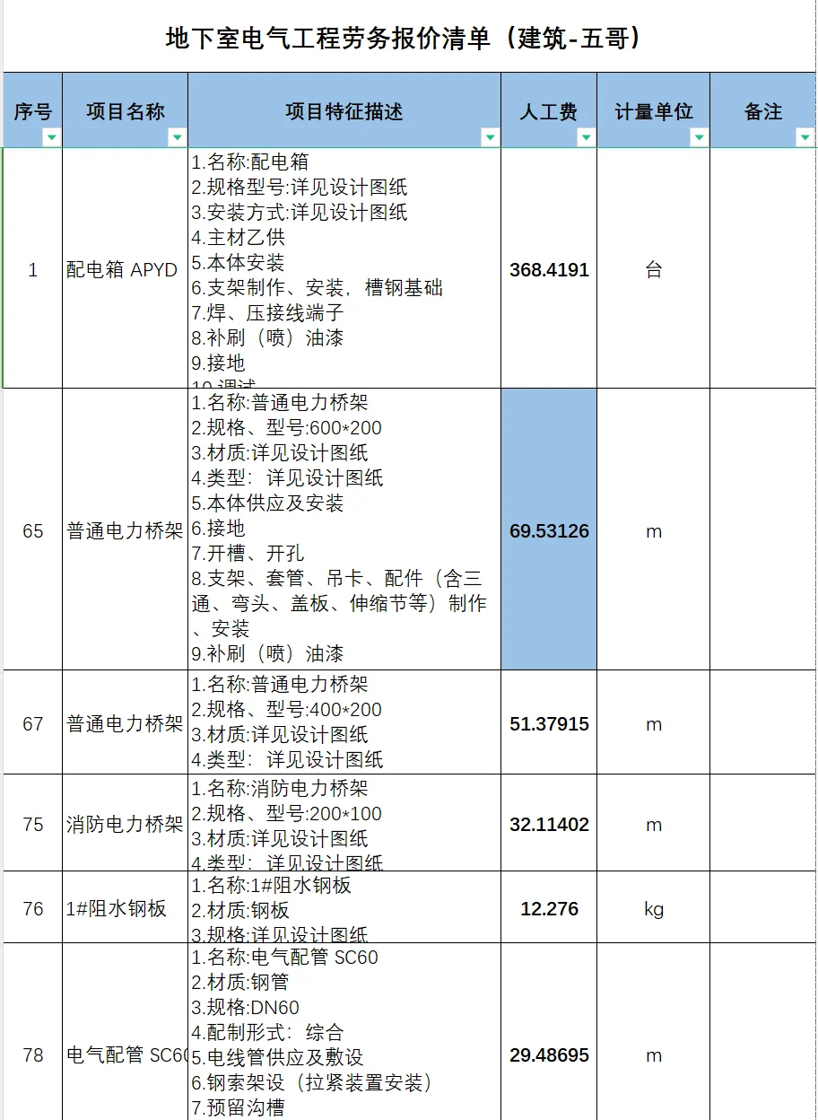 地下室电气工程劳务报价清单