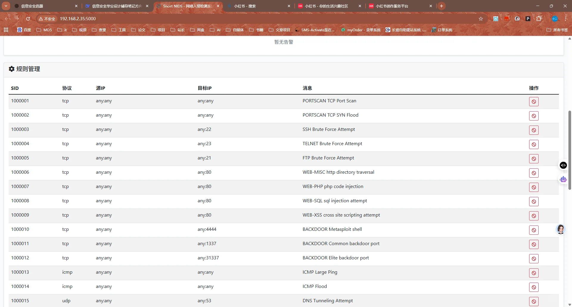 基于Snort的网络入侵检测系统设计与实现