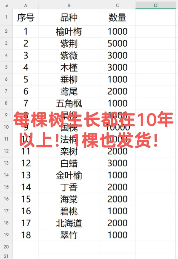 卖树！卖树！卖树！