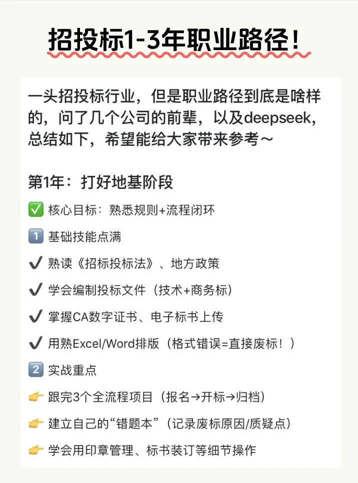 招投标新人，1-3年的职业路径图！建议收藏