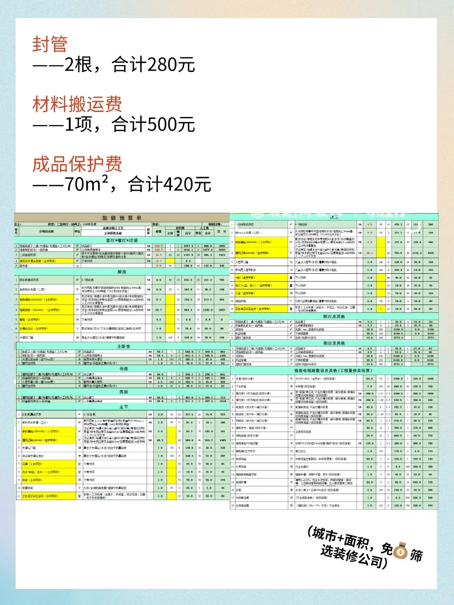 9万装修110平新房❤附装修价格表参考清单❤