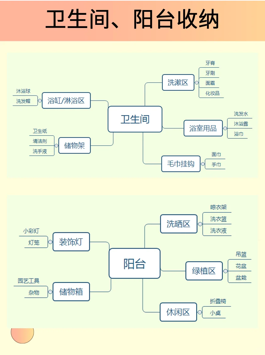 家里太乱了❗保姆级全屋收纳攻略绝绝子?