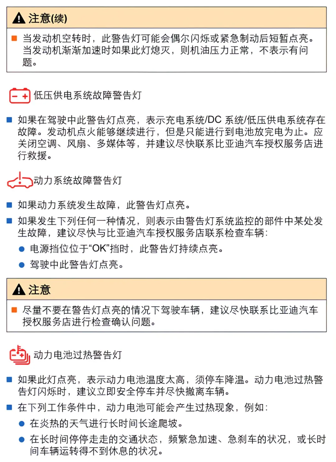 【干货】比亚迪宋PLUS仪表图标大全?