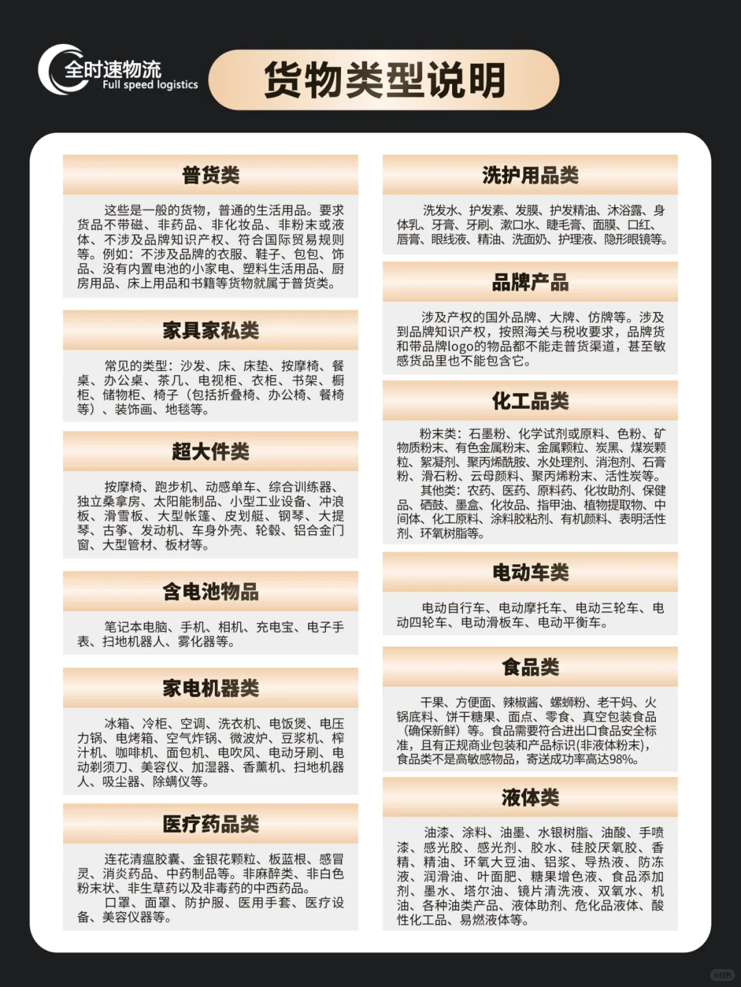 寄到西班牙物流空海卡铁运货代双清包税专线