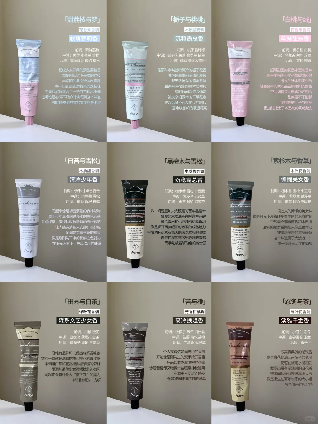 安野屋护手霜13支测评！一篇看懂怎么选！