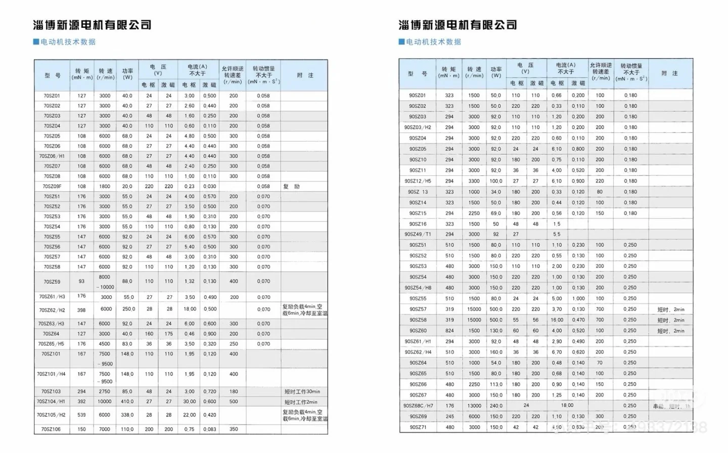 高效节能直流伺服电机设计