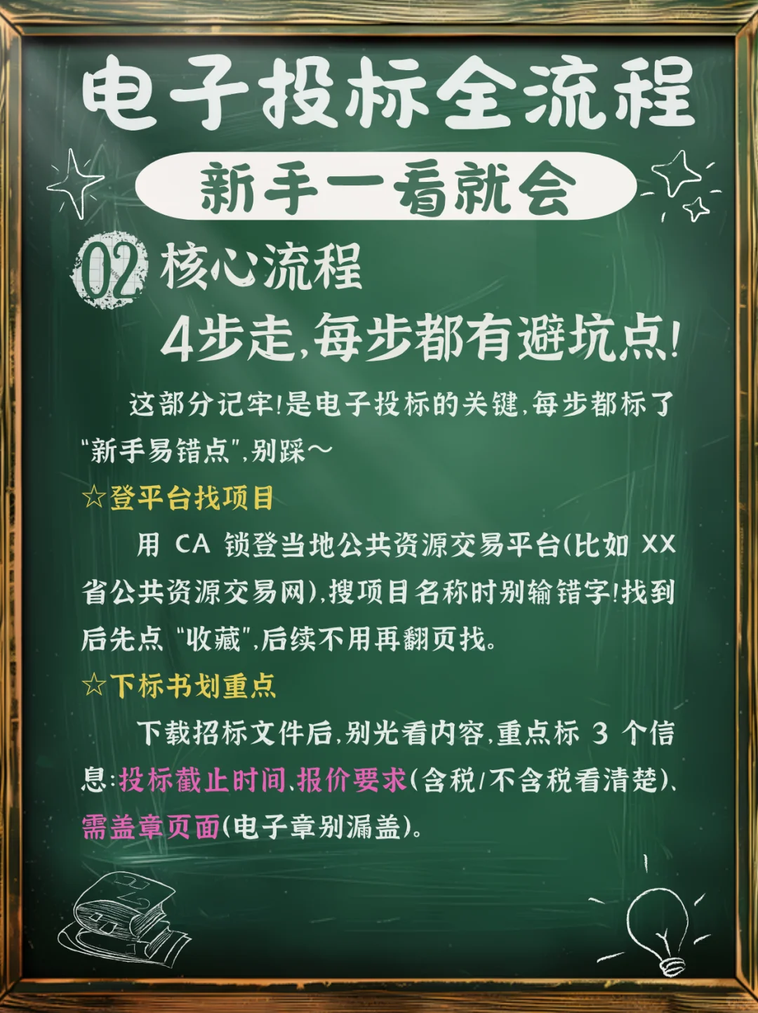 ?招投标｜电子投标全流程，新手一看就会！