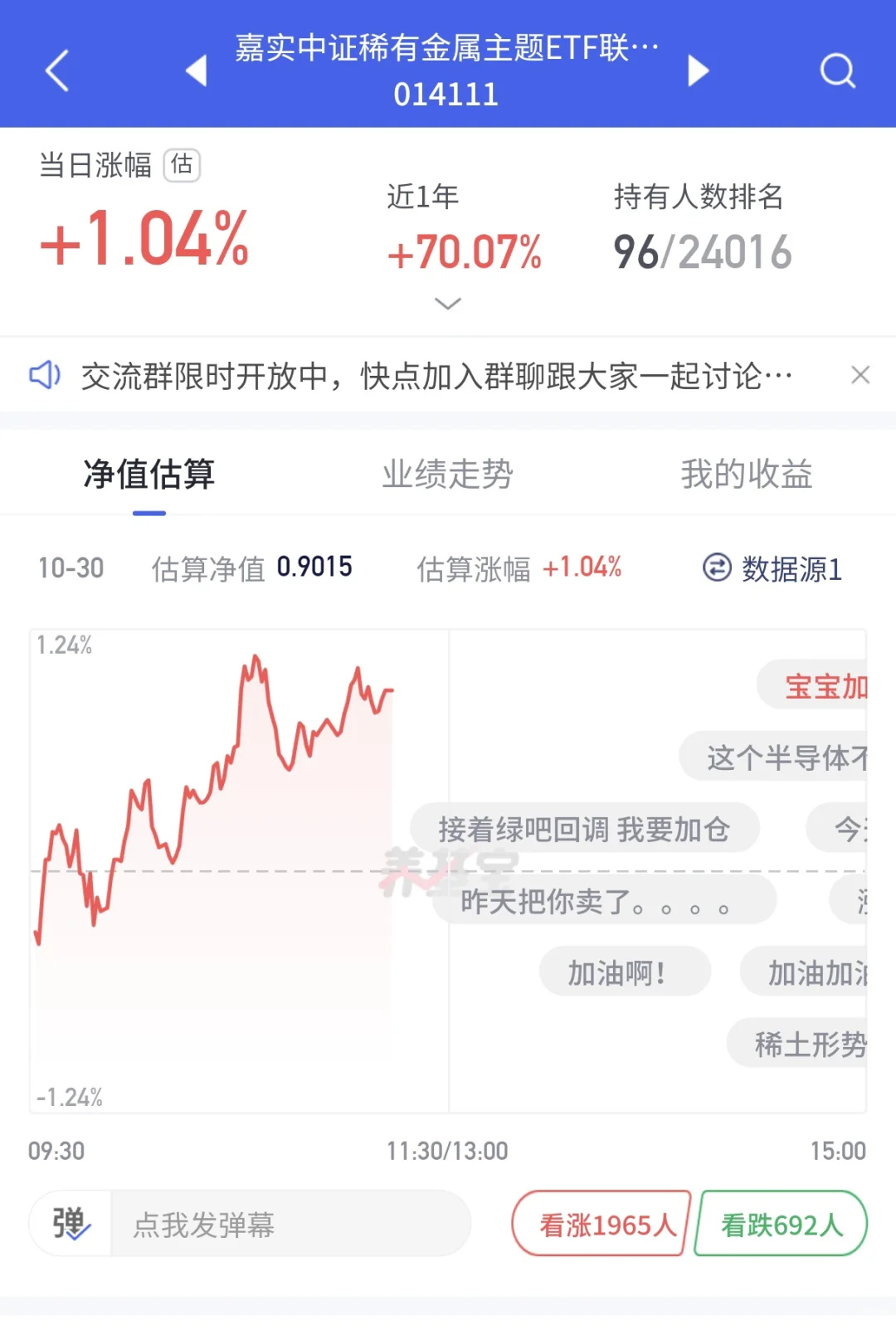 稀土11月趋势预览